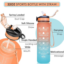 Motivational Water Bottle with Straw & Time Marker – BPA-Free & Leakproof