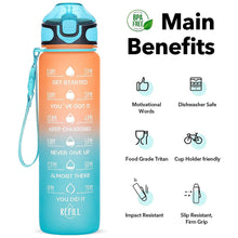 Motivational Water Bottle with Straw & Time Marker – BPA-Free & Leakproof